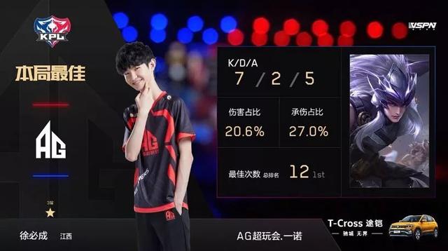 网友
