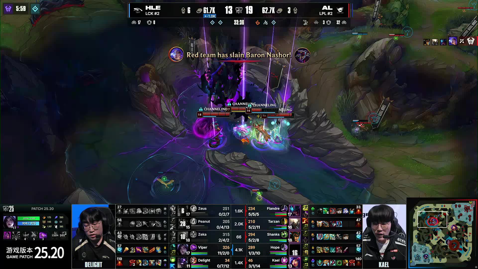 外战谁在行？LOL全球总决赛八强赛过后各赛区外战战绩统计