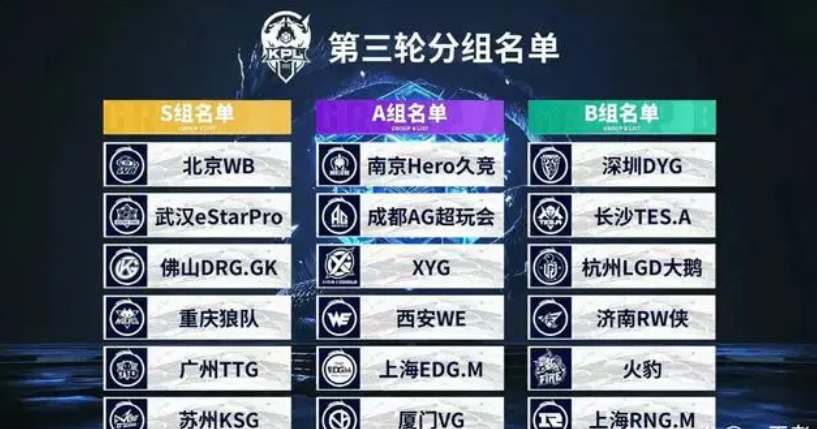DOTA2 Team Secret组建临时阵容参加PGL瓦拉几亚S2预选