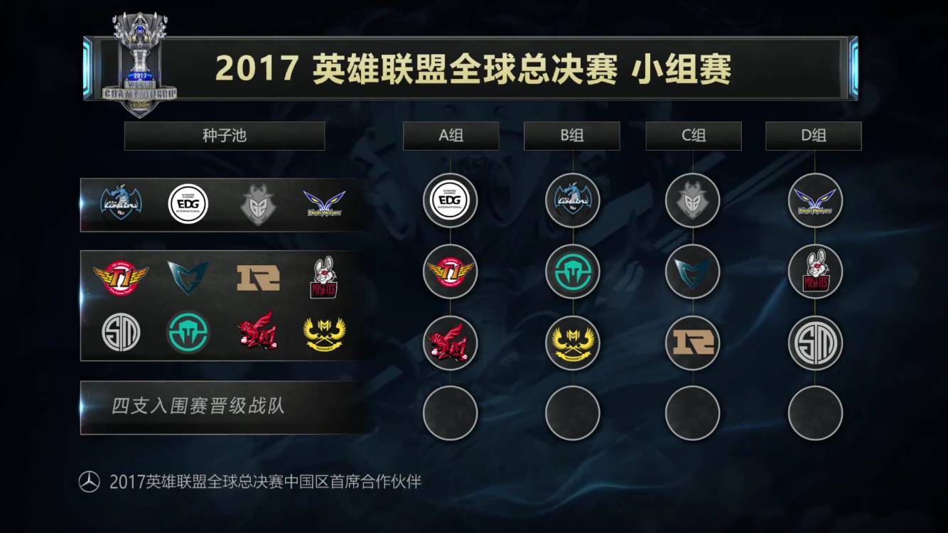 长期