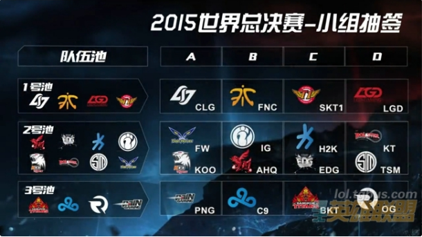 Xun 关闭了 Scout Light 吗？ JD Gaming 中路和打野的 Clockwork Nightmare 没有默契， Weibo Gaming 赢得了第一场比赛